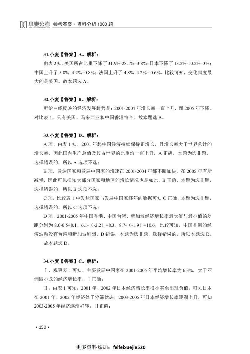 2020小麦资料分析1000题-答案_26吉林考备考资料包_11省考刷题包_09行测6000题