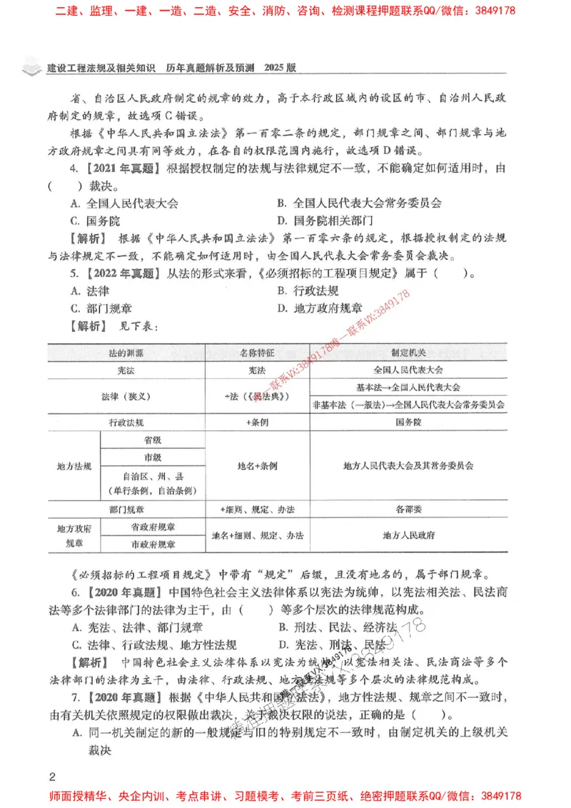 2025年一建法规-红宝书（历年真题解析及预测）左红军、叶翼虎_2026年一级建造师_2026年一建法规_2025年一建法规SVIP_01-精华文档✿电子教材✿历年真题