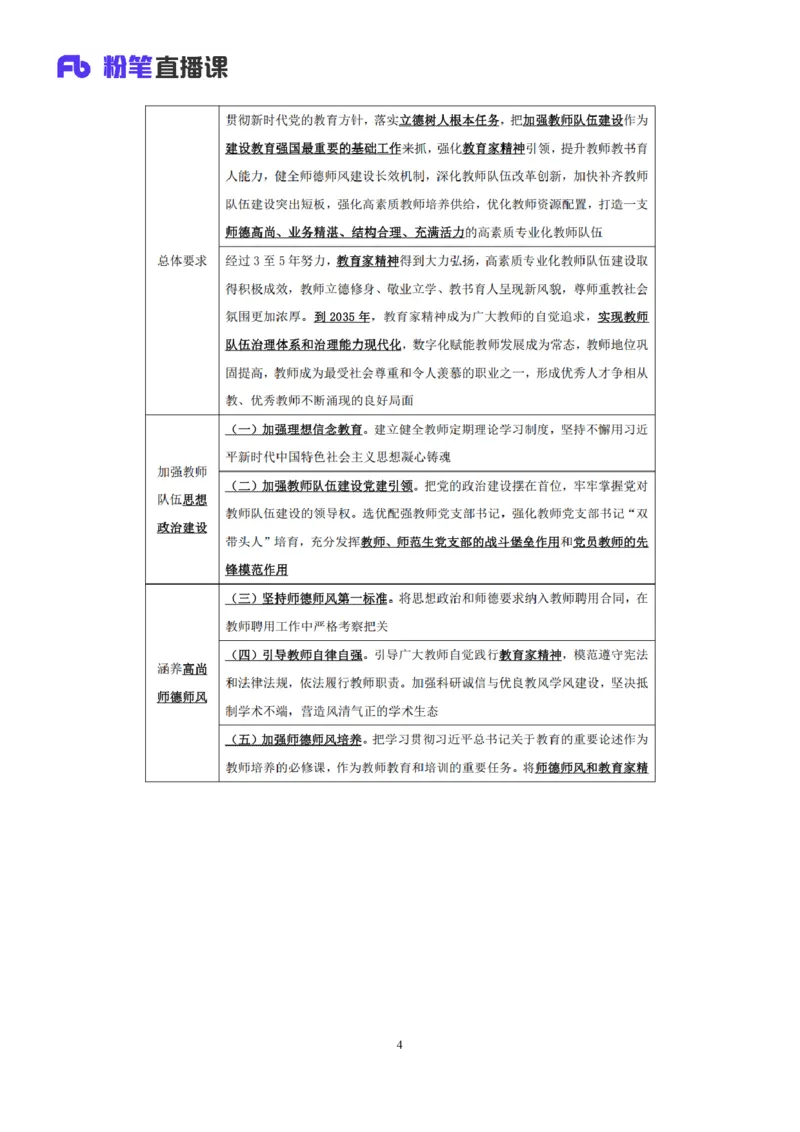 2024.11.05+政治理论－考点精讲－重要文件及事件2+张月亮（讲义+笔记）（2025国考新变化政治理论拔高班）_2026考公资料_（49）政治理论合集_政治理论2025政治理论拔高班_笔记