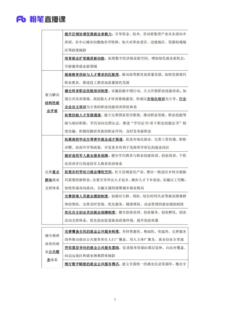2024.11.05+政治理论－考点精讲－重要文件及事件2+张月亮（讲义+笔记）（2025国考新变化政治理论拔高班）_2026考公资料_（49）政治理论合集_政治理论2025政治理论拔高班_笔记