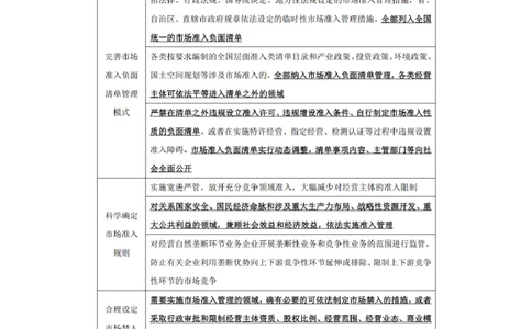 2024.11.05+政治理论－考点精讲－重要文件及事件2+张月亮（讲义+笔记）（2025国考新变化政治理论拔高班）_2026考公资料_（49）政治理论合集_政治理论2025政治理论拔高班_笔记