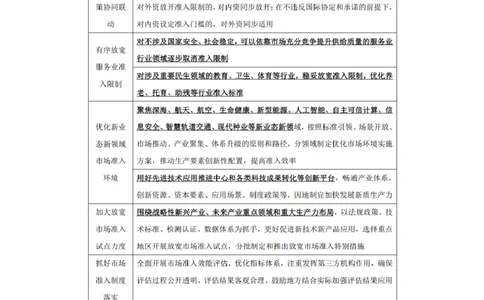 2024.11.05+政治理论－考点精讲－重要文件及事件2+张月亮（讲义+笔记）（2025国考新变化政治理论拔高班）_2026考公资料_（49）政治理论合集_政治理论2025政治理论拔高班_笔记