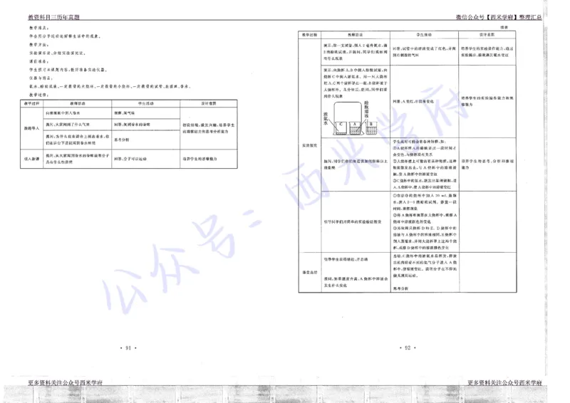 16年上-19年下-初中化学真题-答案_4-教培资料-26年最新资料-同步更新_初中高中教资_03科三专项（进去保存报考的学科即可）_01科目三FB网课、三色速记手册、知识点导图等推荐