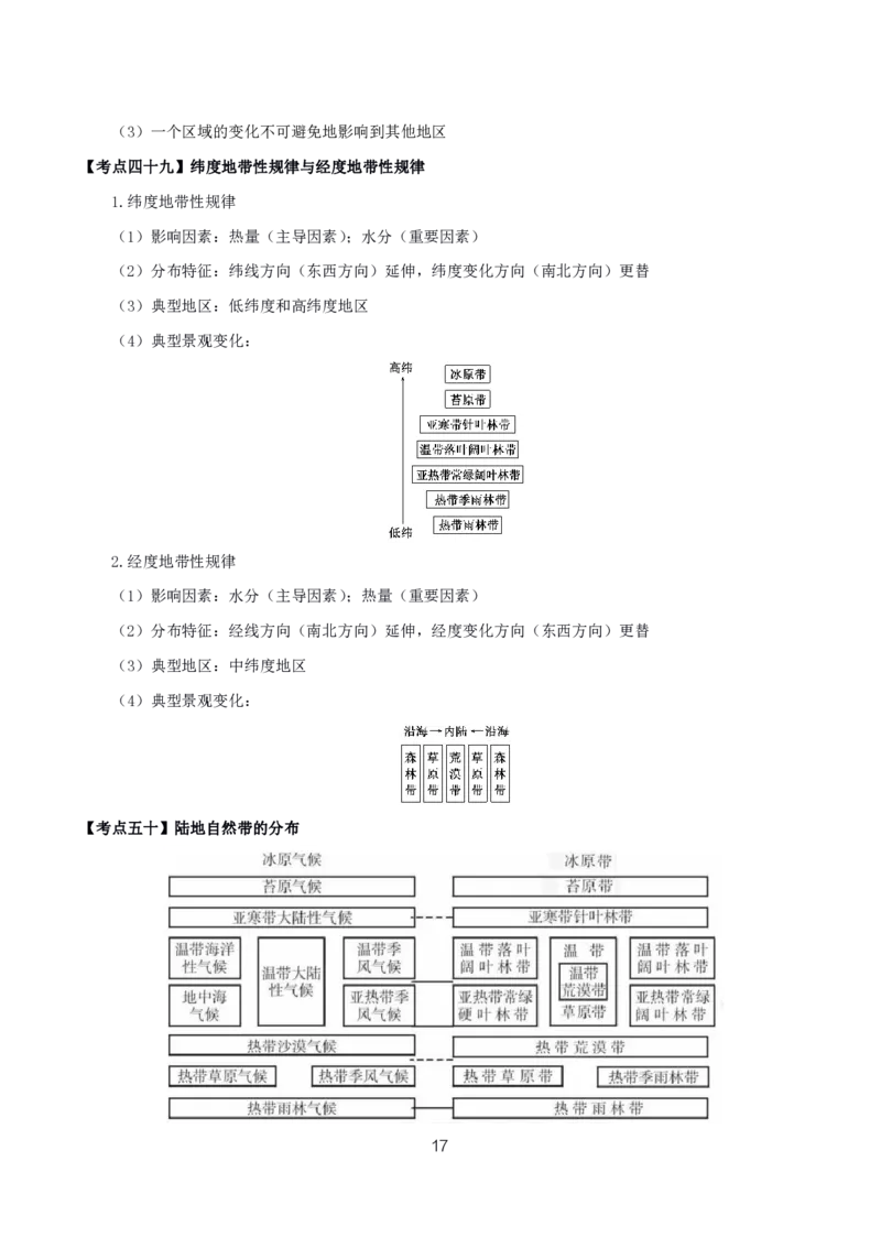 初高中地理高频考点_教资_2026上半年中学教资笔试（更新中）_03教资笔试高频考点清单（科一+科二+科三）_教资笔试科三高频考点