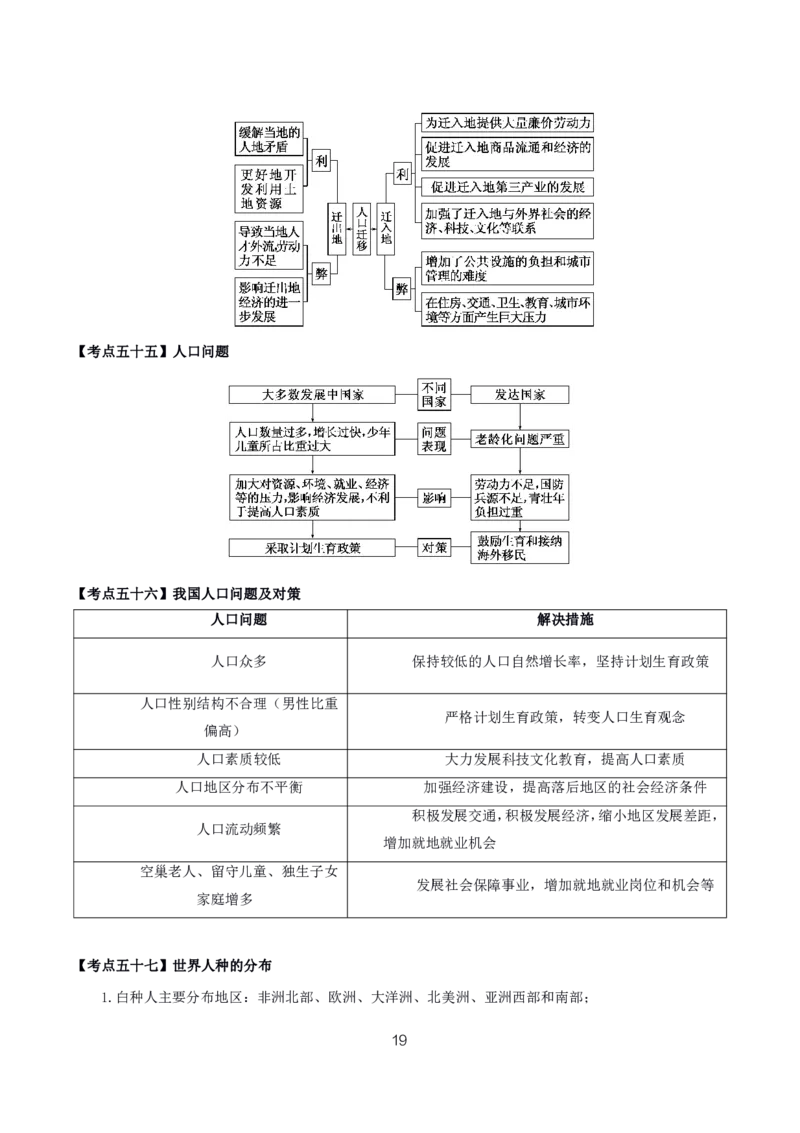 初高中地理高频考点_教资_2026上半年中学教资笔试（更新中）_03教资笔试高频考点清单（科一+科二+科三）_教资笔试科三高频考点