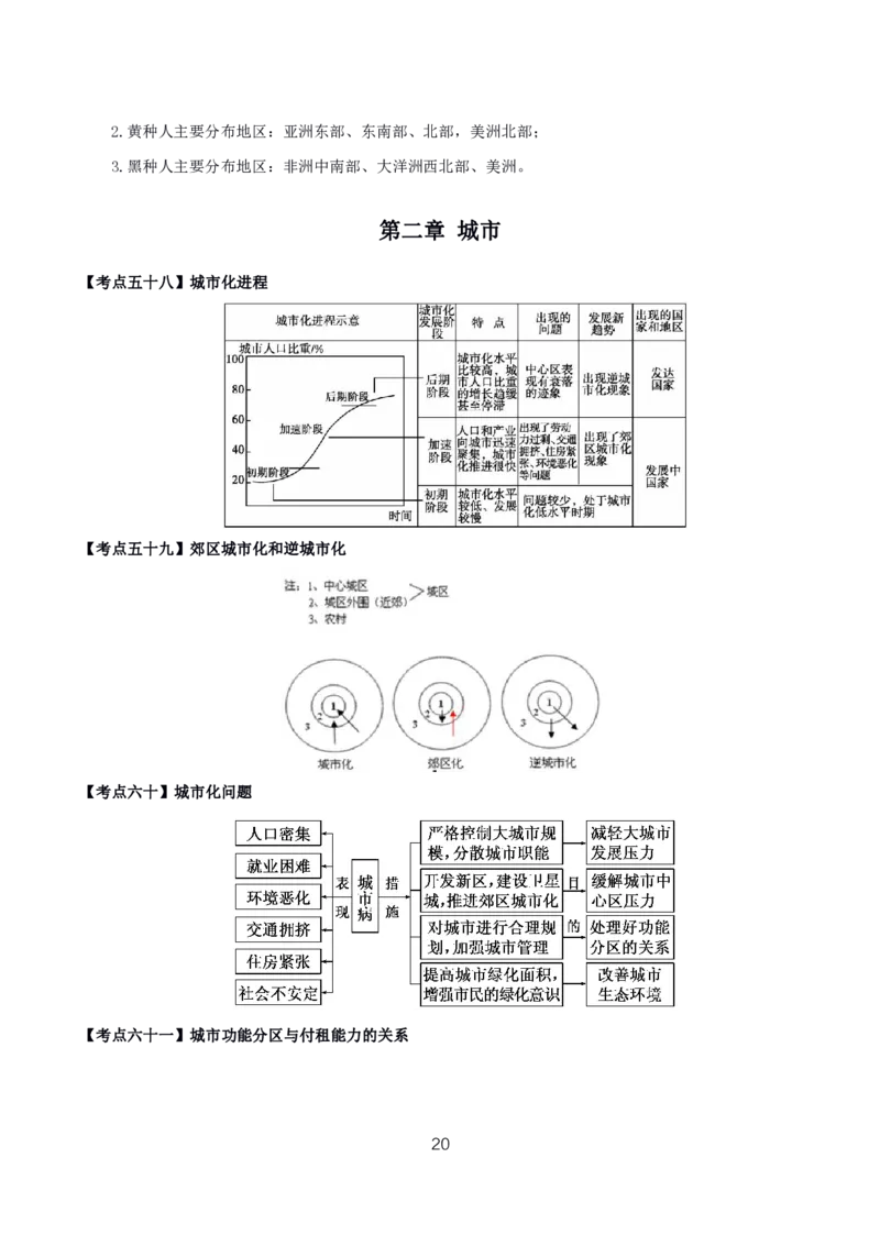 初高中地理高频考点_教资_2026上半年中学教资笔试（更新中）_03教资笔试高频考点清单（科一+科二+科三）_教资笔试科三高频考点