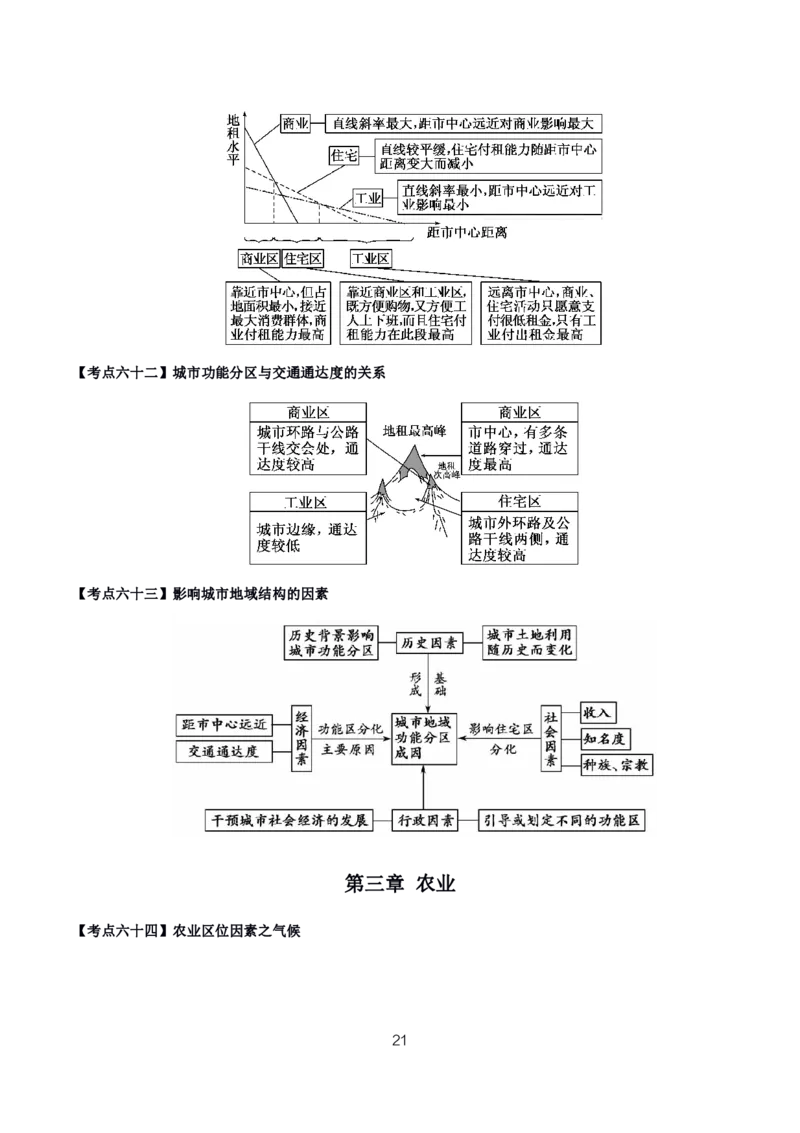 初高中地理高频考点_教资_2026上半年中学教资笔试（更新中）_03教资笔试高频考点清单（科一+科二+科三）_教资笔试科三高频考点