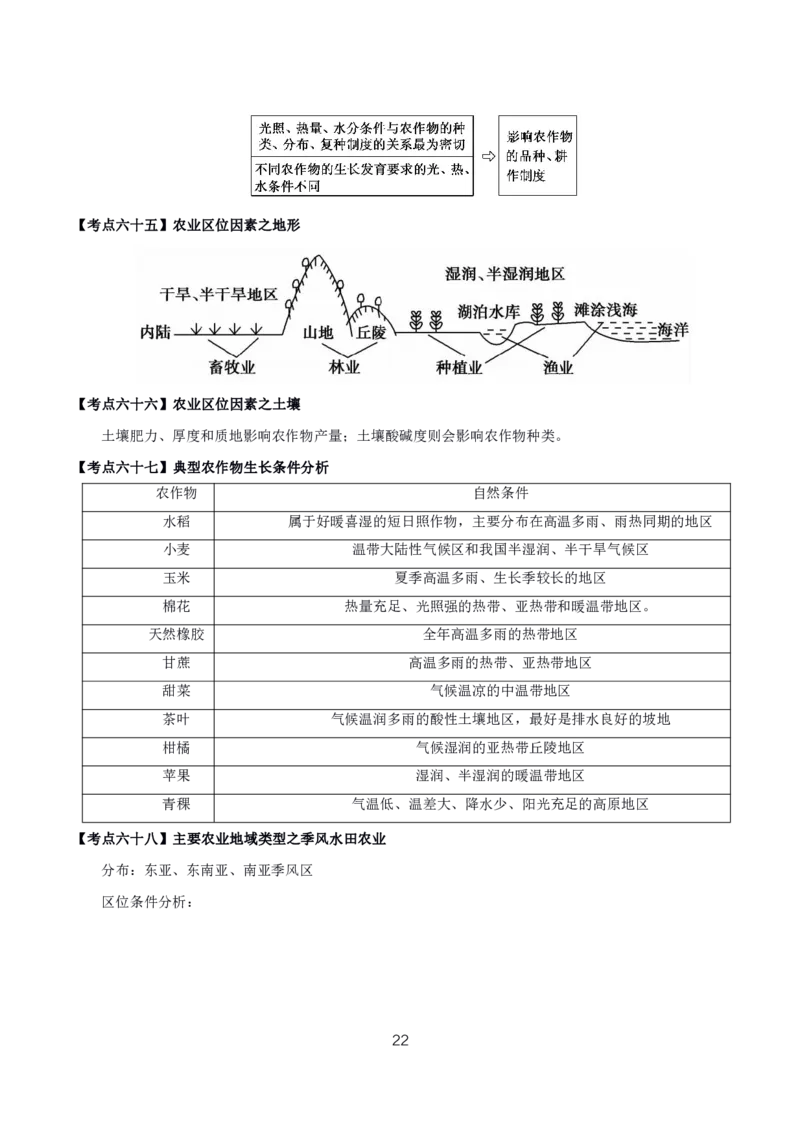 初高中地理高频考点_教资_2026上半年中学教资笔试（更新中）_03教资笔试高频考点清单（科一+科二+科三）_教资笔试科三高频考点