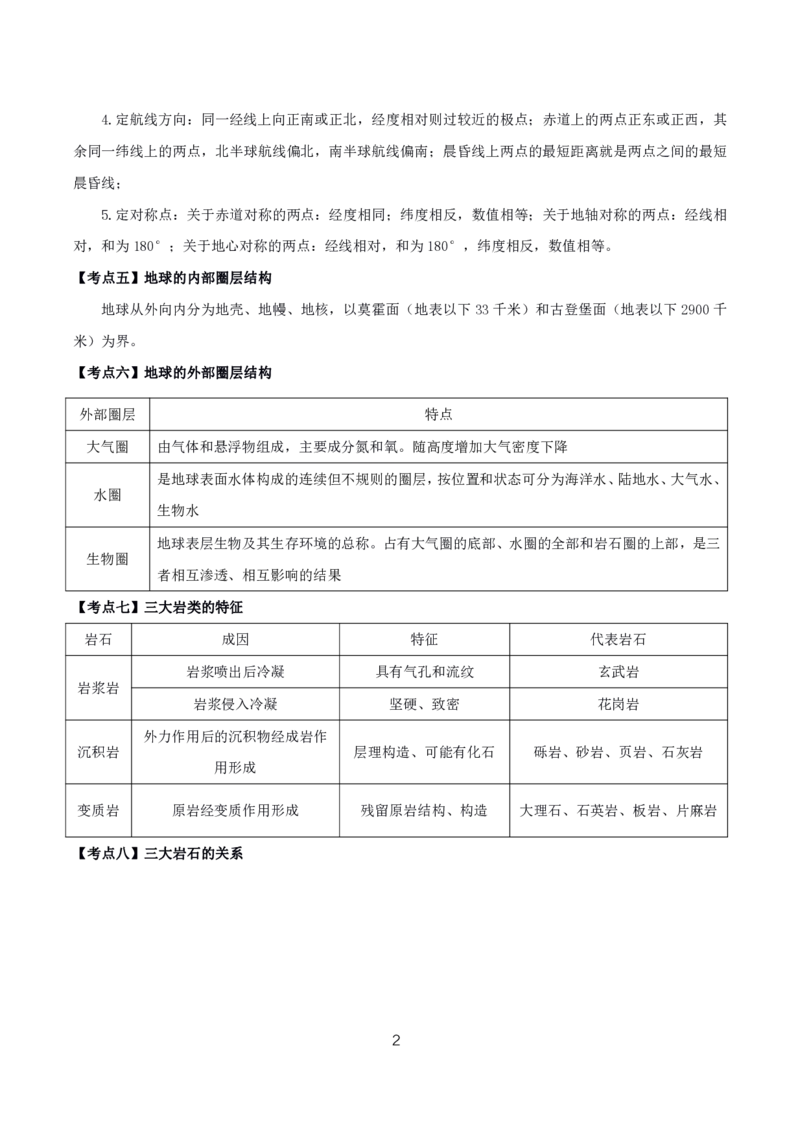 初高中地理高频考点_教资_2026上半年中学教资笔试（更新中）_03教资笔试高频考点清单（科一+科二+科三）_教资笔试科三高频考点