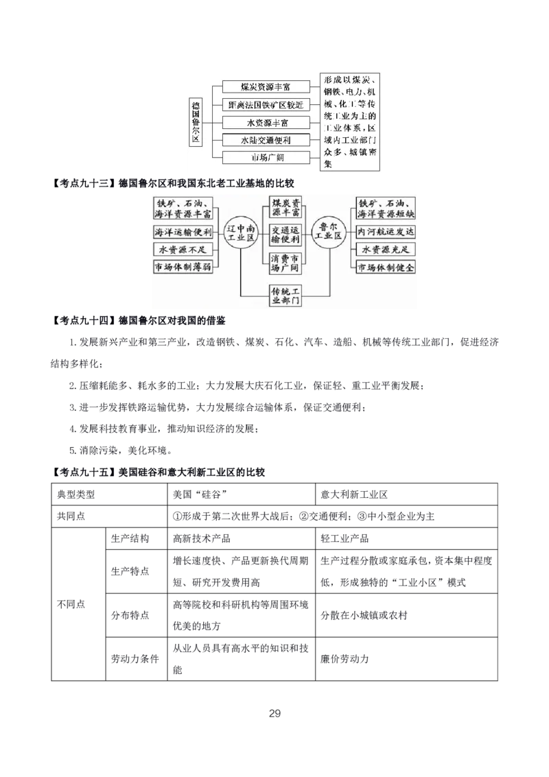 初高中地理高频考点_教资_2026上半年中学教资笔试（更新中）_03教资笔试高频考点清单（科一+科二+科三）_教资笔试科三高频考点