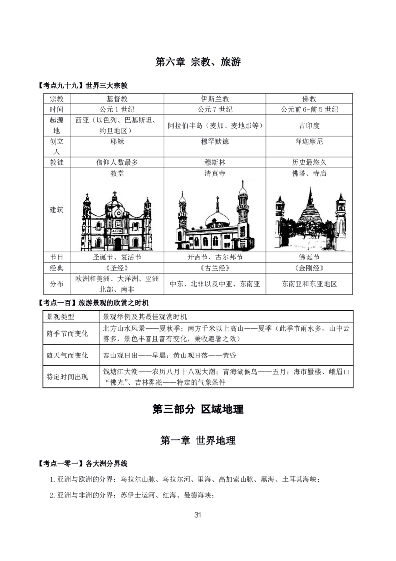 初高中地理高频考点_教资_2026上半年中学教资笔试（更新中）_03教资笔试高频考点清单（科一+科二+科三）_教资笔试科三高频考点