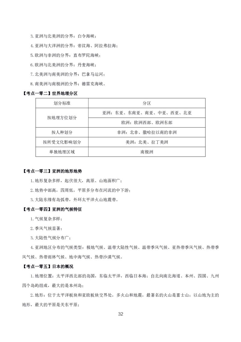 初高中地理高频考点_教资_2026上半年中学教资笔试（更新中）_03教资笔试高频考点清单（科一+科二+科三）_教资笔试科三高频考点