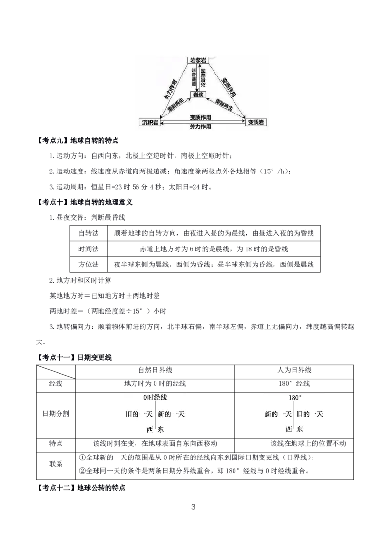 初高中地理高频考点_教资_2026上半年中学教资笔试（更新中）_03教资笔试高频考点清单（科一+科二+科三）_教资笔试科三高频考点