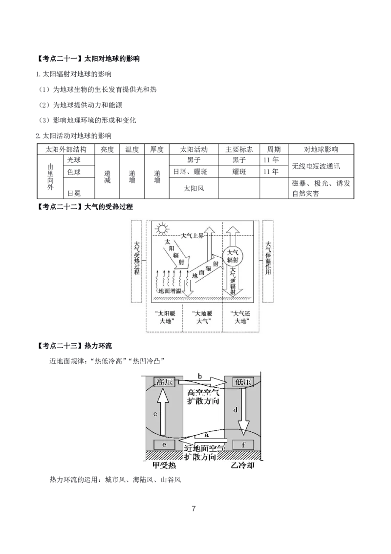 初高中地理高频考点_教资_2026上半年中学教资笔试（更新中）_03教资笔试高频考点清单（科一+科二+科三）_教资笔试科三高频考点