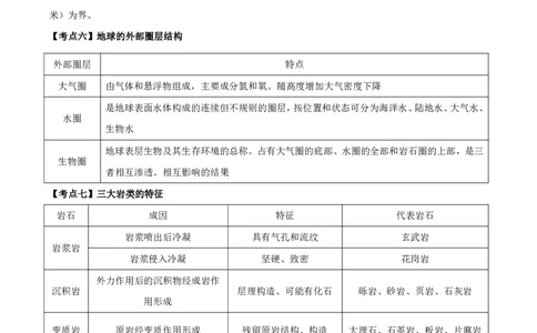 初高中地理高频考点_教资_2026上半年中学教资笔试（更新中）_03教资笔试高频考点清单（科一+科二+科三）_教资笔试科三高频考点
