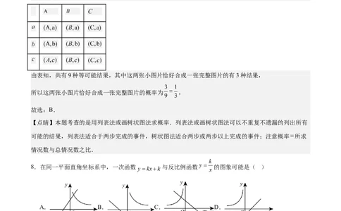 数学（呼和浩特卷）（全解全析）_2数学总复习_赠送：2024中考模拟题数学_一模_数学（呼和浩特卷）-2024年中考第一次模拟考试