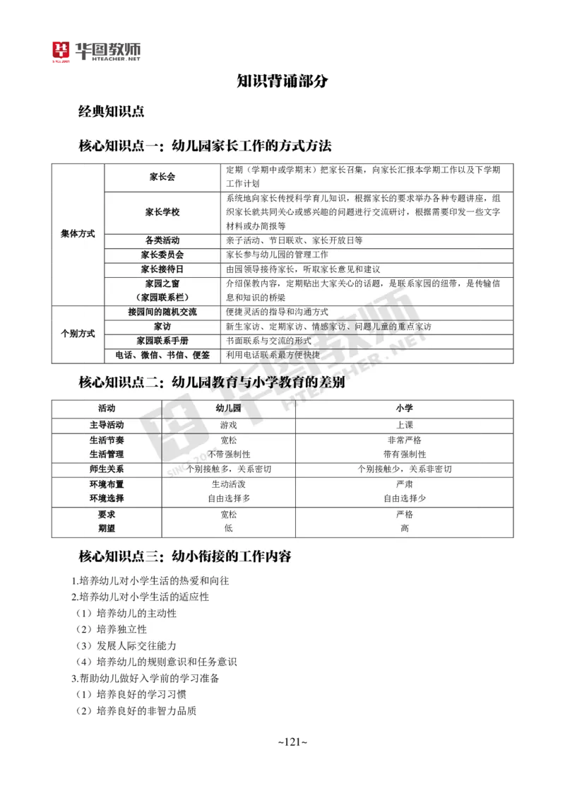幼儿园保教知识与能力_教资_教资笔试默写重点笔记