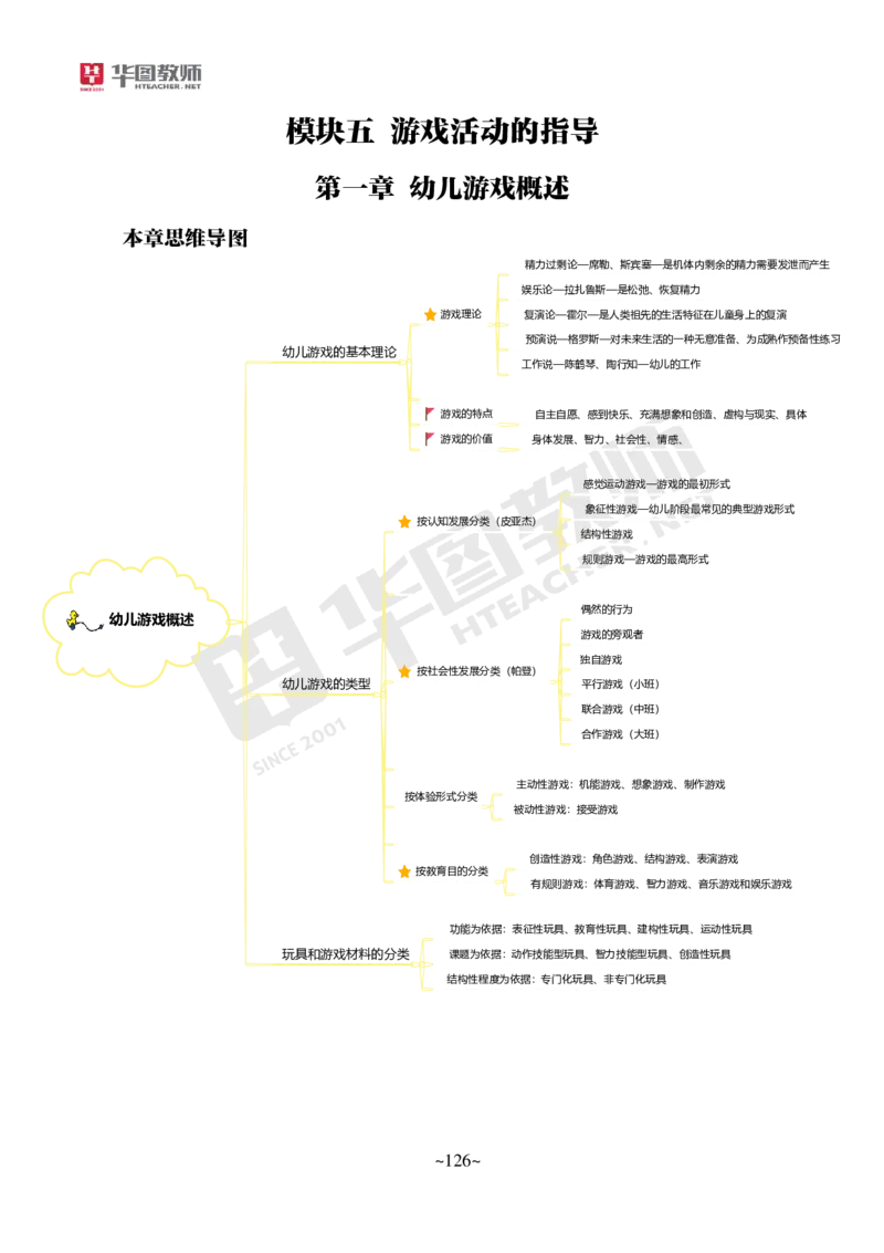 幼儿园保教知识与能力_教资_教资笔试默写重点笔记