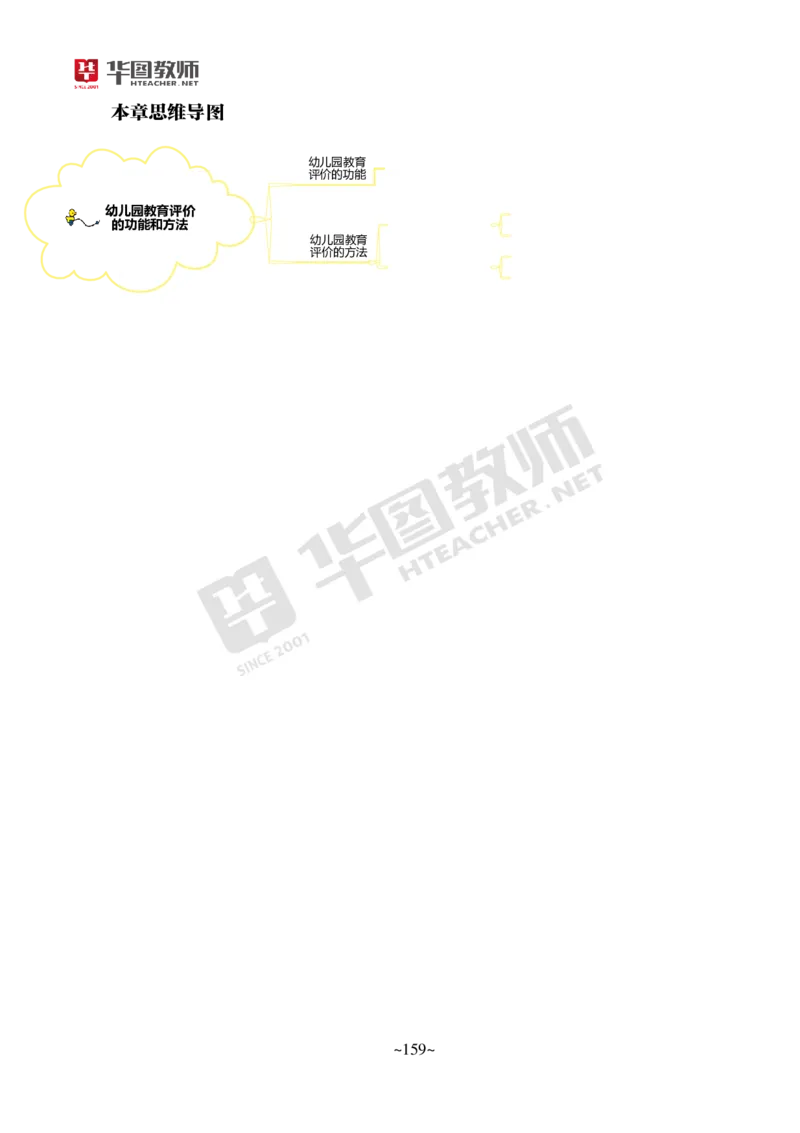 幼儿园保教知识与能力_教资_教资笔试默写重点笔记