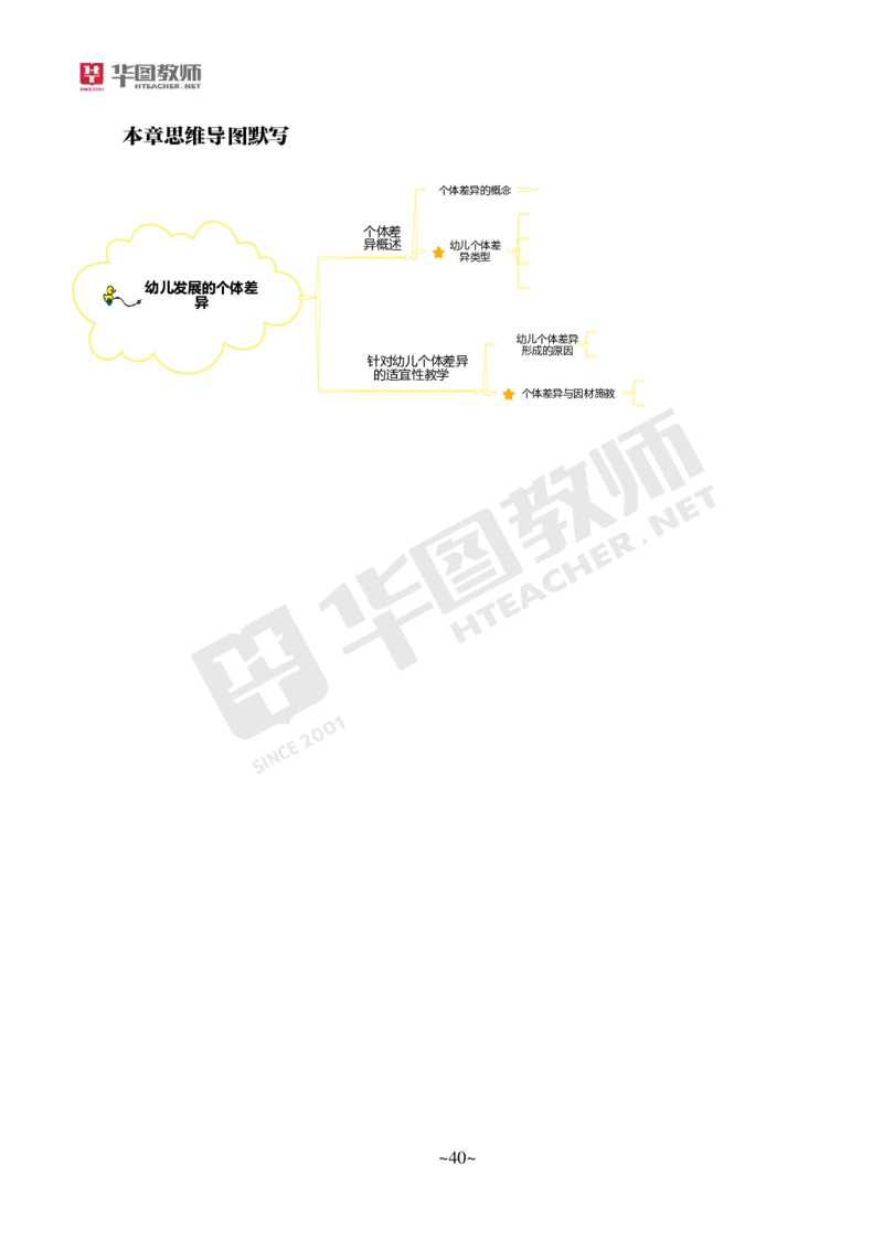 幼儿园保教知识与能力_教资_教资笔试默写重点笔记