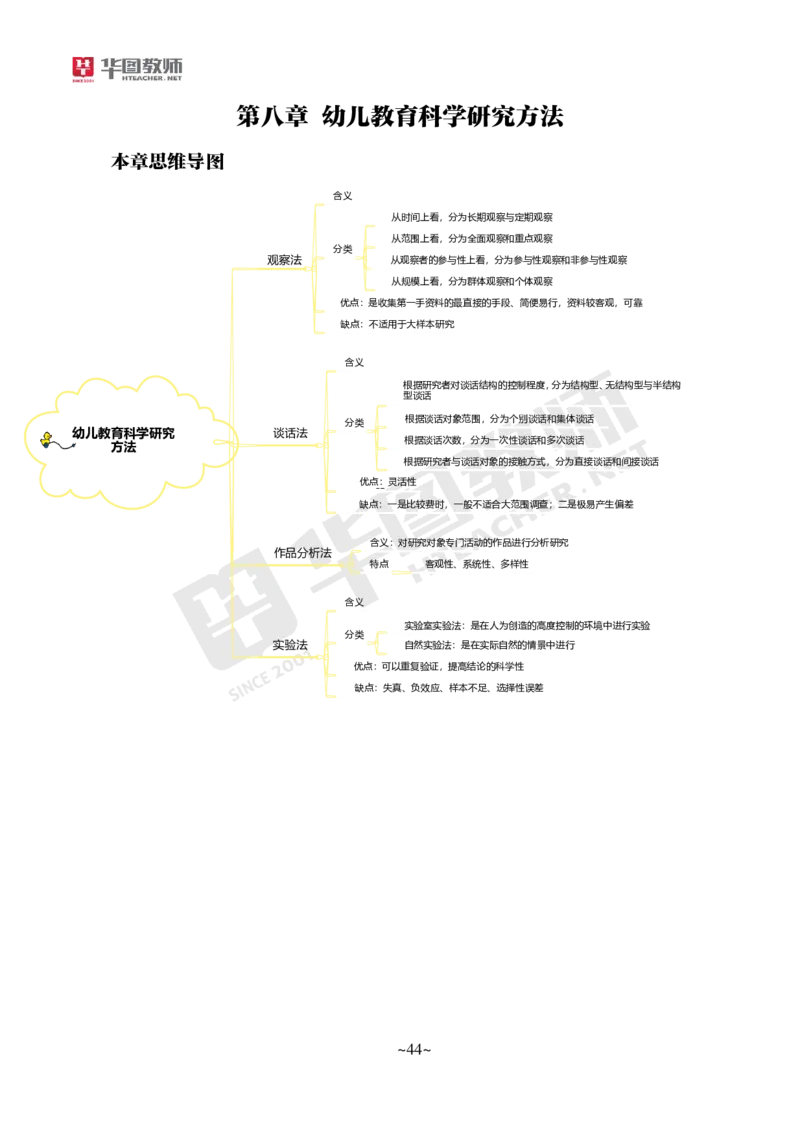 幼儿园保教知识与能力_教资_教资笔试默写重点笔记