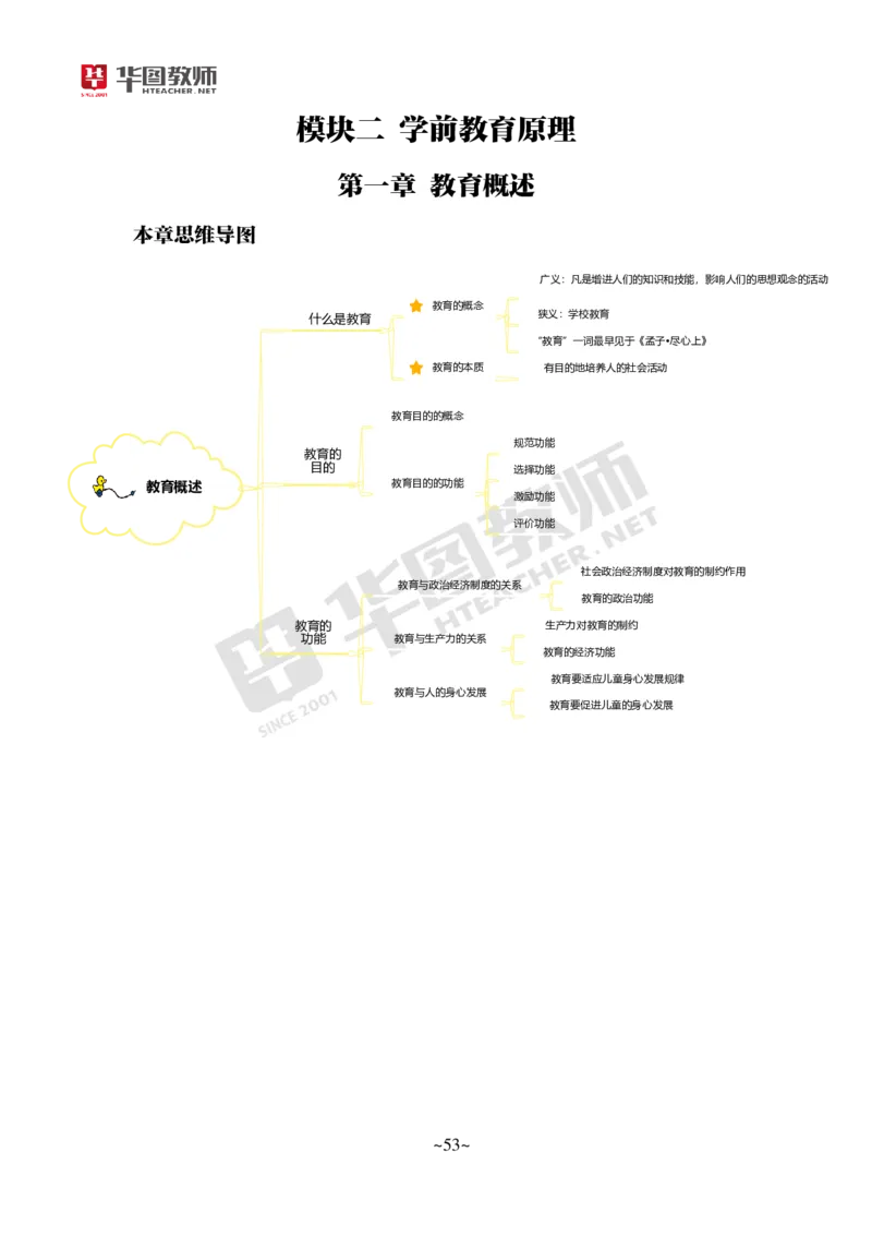 幼儿园保教知识与能力_教资_教资笔试默写重点笔记