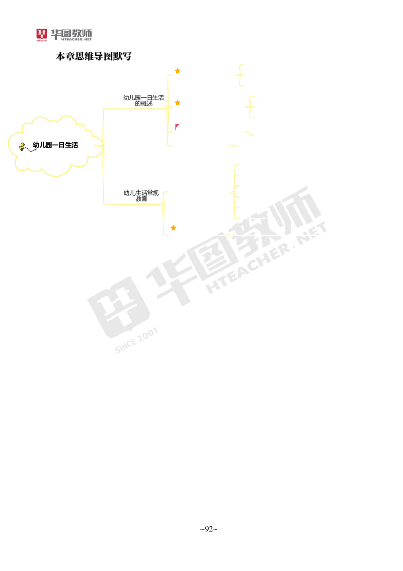 幼儿园保教知识与能力_教资_教资笔试默写重点笔记