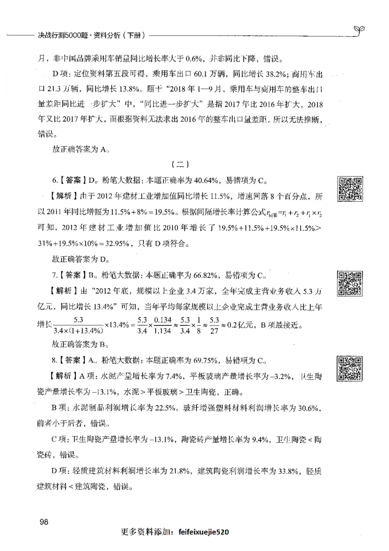 10资料分析（答案）_26吉林考备考资料包_11省考刷题包_04决战行测5000题_行测5000题2021年7月版次