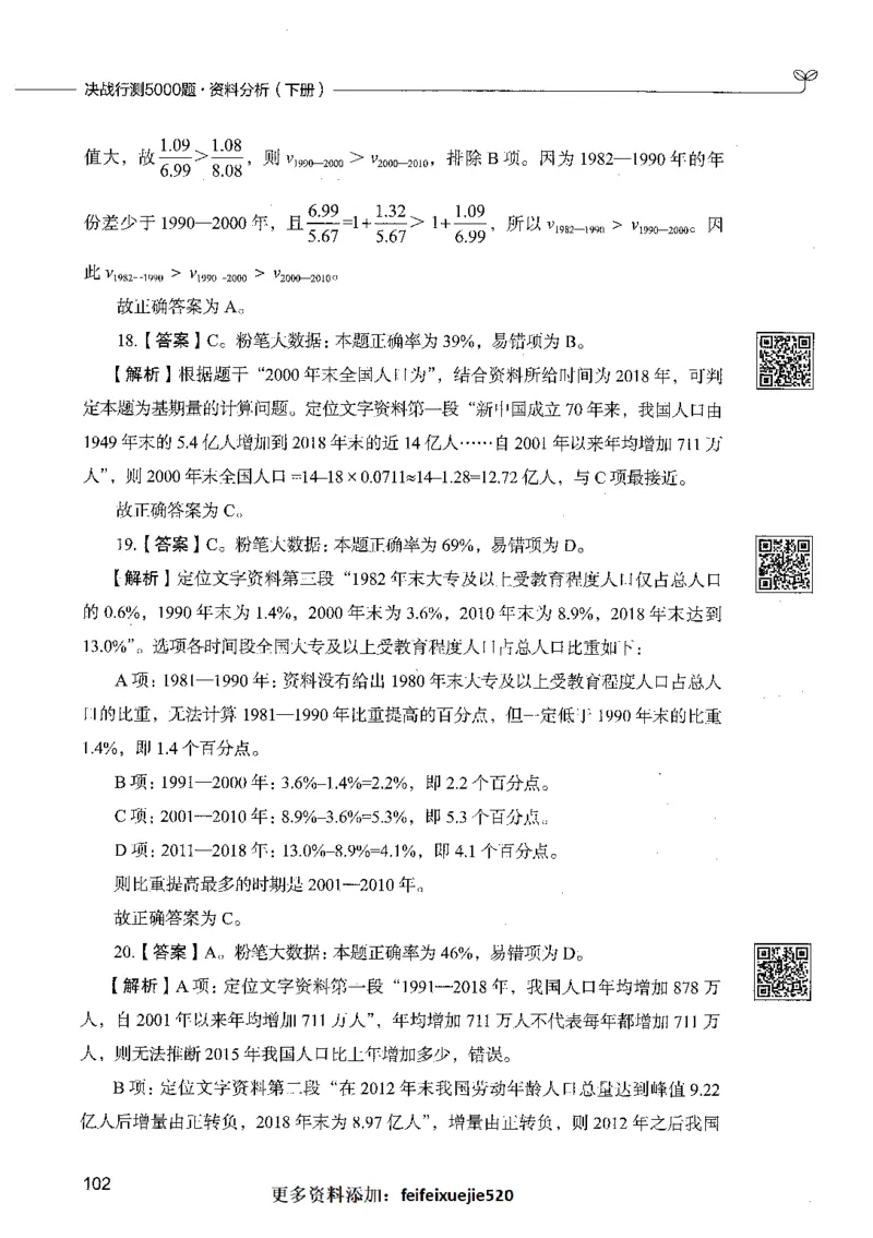 10资料分析（答案）_26吉林考备考资料包_11省考刷题包_04决战行测5000题_行测5000题2021年7月版次