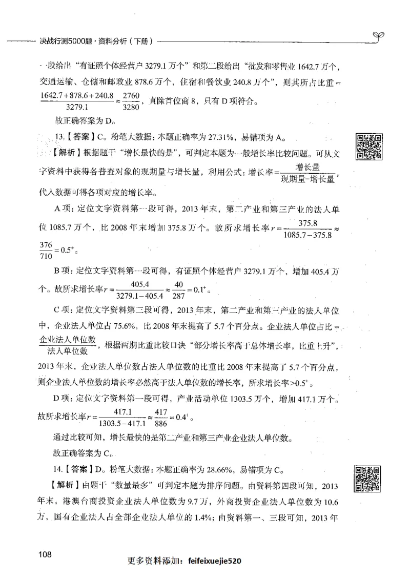 10资料分析（答案）_26吉林考备考资料包_11省考刷题包_04决战行测5000题_行测5000题2021年7月版次
