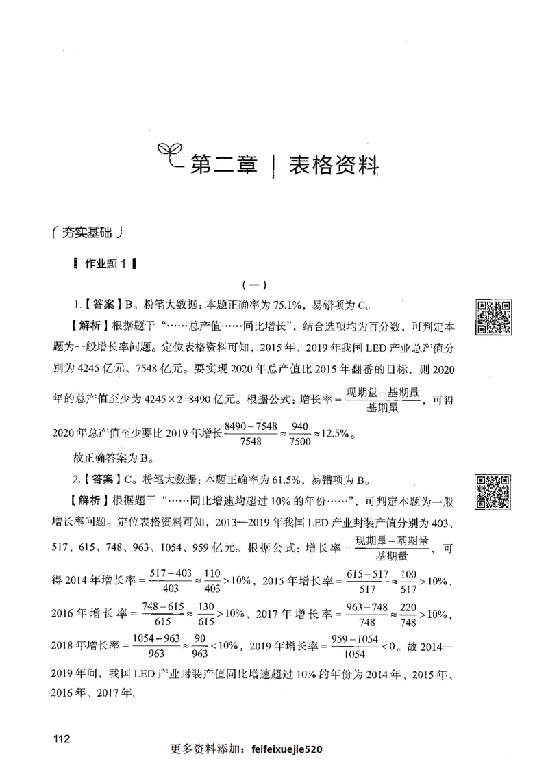 10资料分析（答案）_26吉林考备考资料包_11省考刷题包_04决战行测5000题_行测5000题2021年7月版次