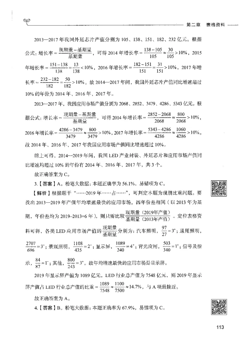 10资料分析（答案）_26吉林考备考资料包_11省考刷题包_04决战行测5000题_行测5000题2021年7月版次