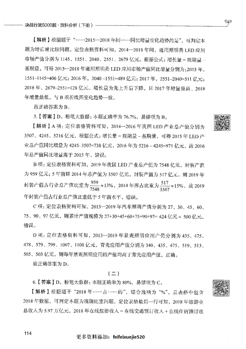 10资料分析（答案）_26吉林考备考资料包_11省考刷题包_04决战行测5000题_行测5000题2021年7月版次