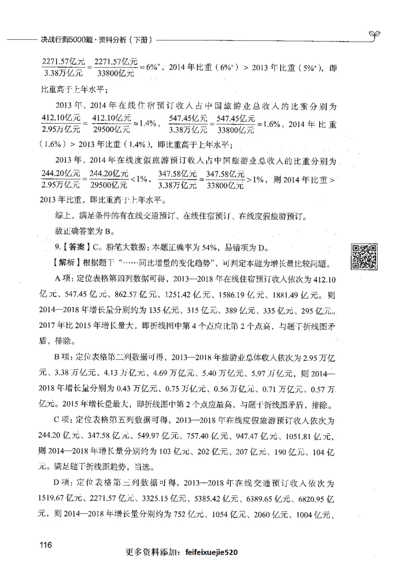 10资料分析（答案）_26吉林考备考资料包_11省考刷题包_04决战行测5000题_行测5000题2021年7月版次