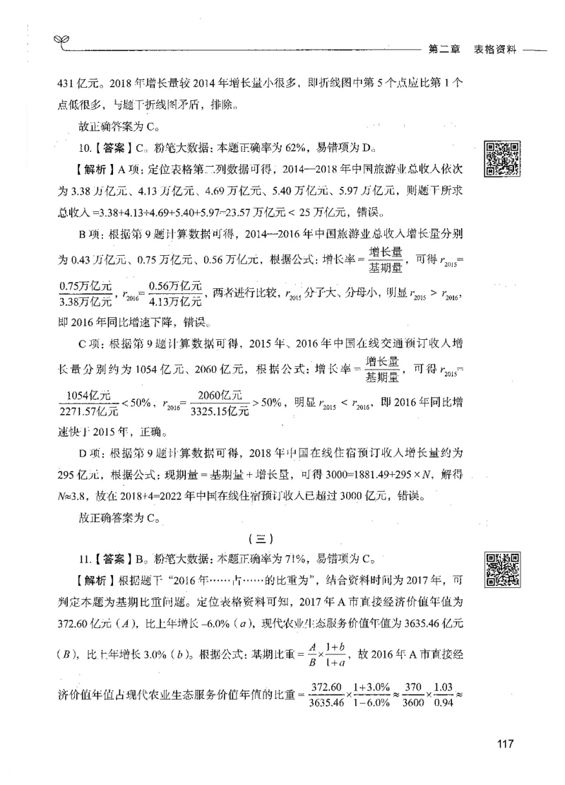 10资料分析（答案）_26吉林考备考资料包_11省考刷题包_04决战行测5000题_行测5000题2021年7月版次