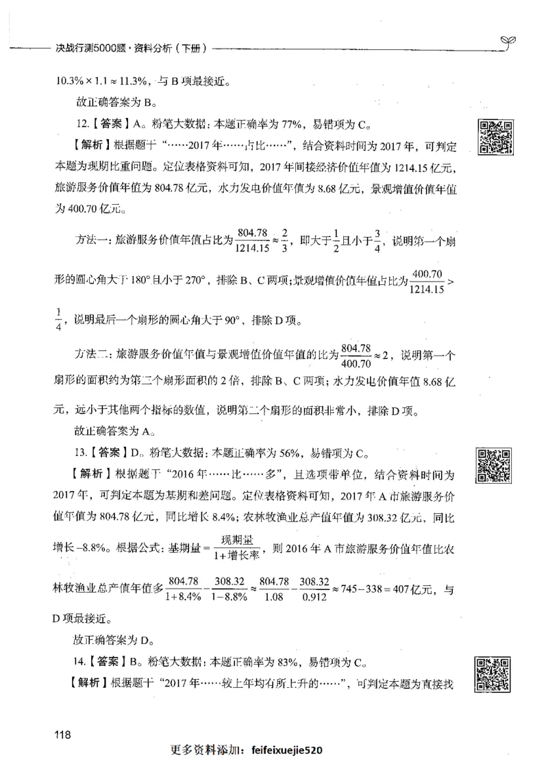10资料分析（答案）_26吉林考备考资料包_11省考刷题包_04决战行测5000题_行测5000题2021年7月版次