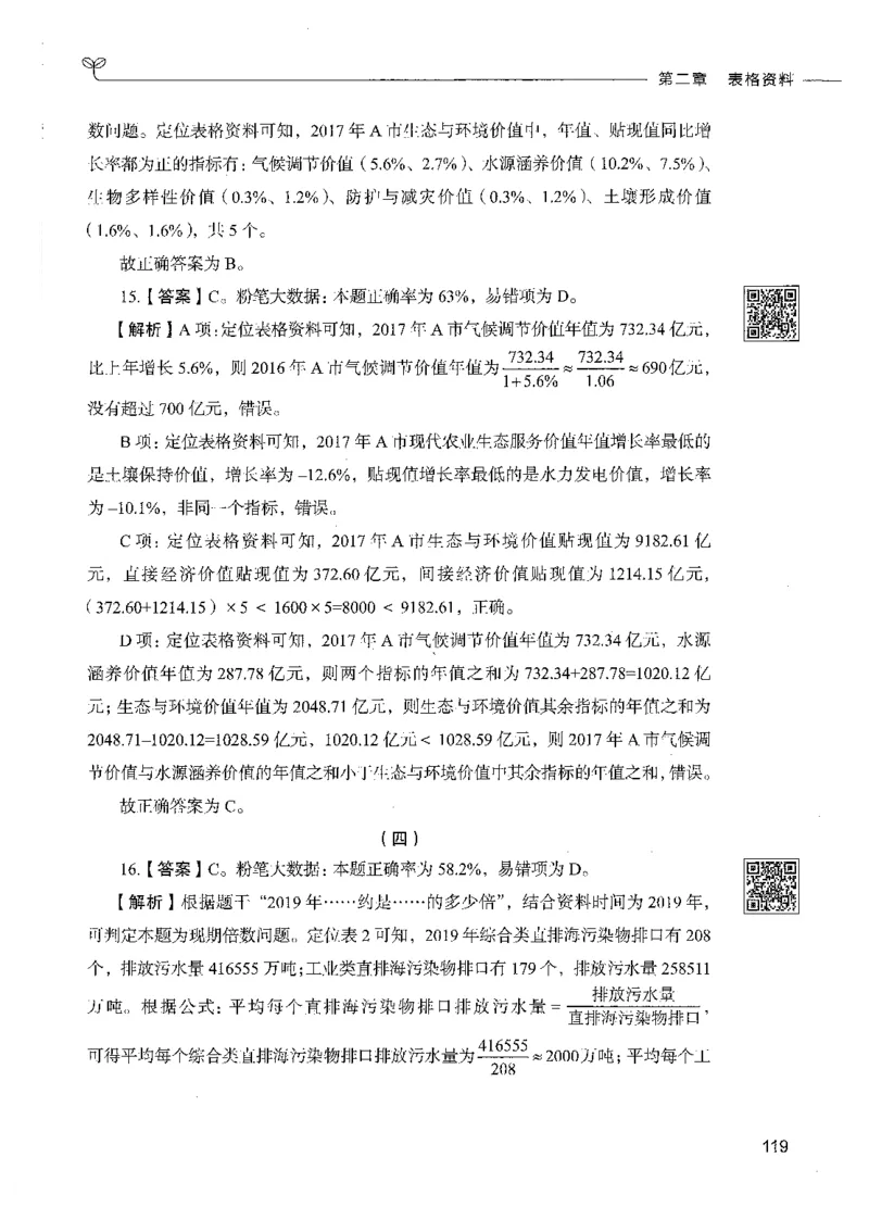 10资料分析（答案）_26吉林考备考资料包_11省考刷题包_04决战行测5000题_行测5000题2021年7月版次