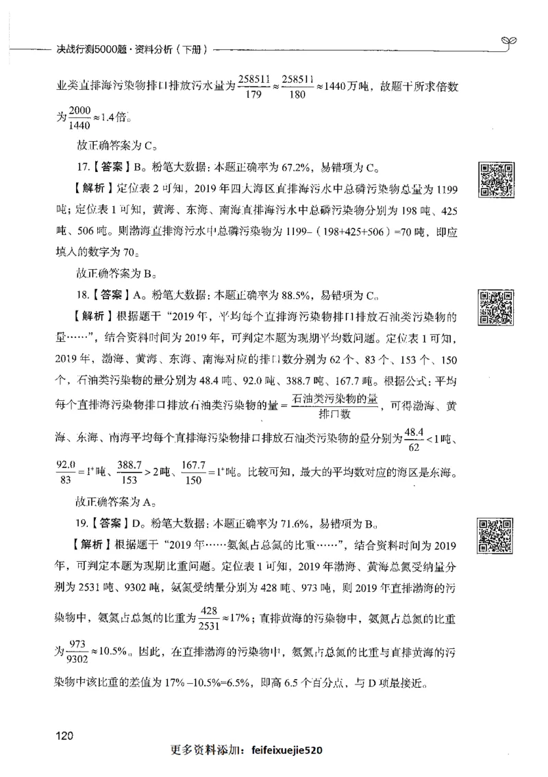 10资料分析（答案）_26吉林考备考资料包_11省考刷题包_04决战行测5000题_行测5000题2021年7月版次