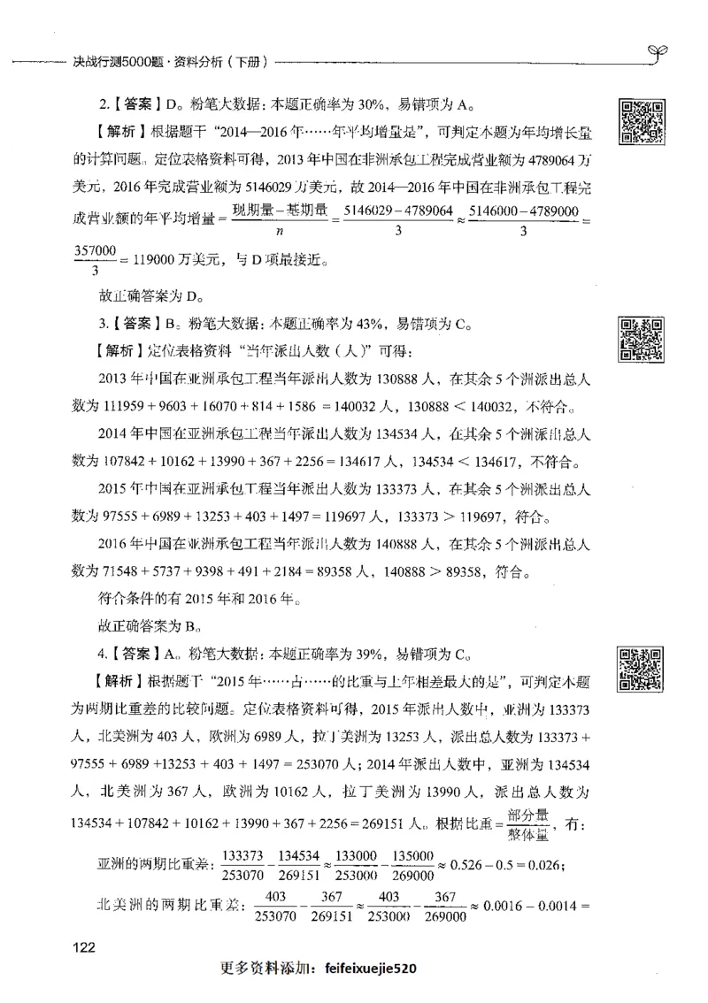 10资料分析（答案）_26吉林考备考资料包_11省考刷题包_04决战行测5000题_行测5000题2021年7月版次