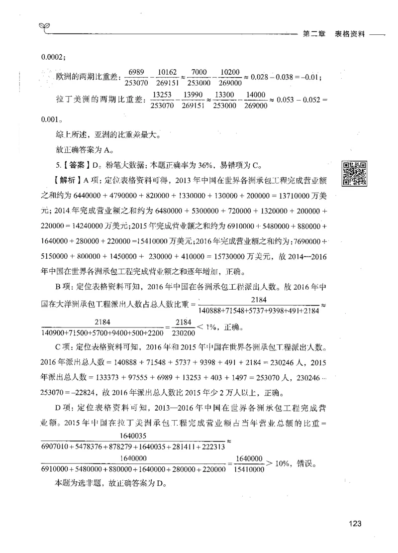 10资料分析（答案）_26吉林考备考资料包_11省考刷题包_04决战行测5000题_行测5000题2021年7月版次