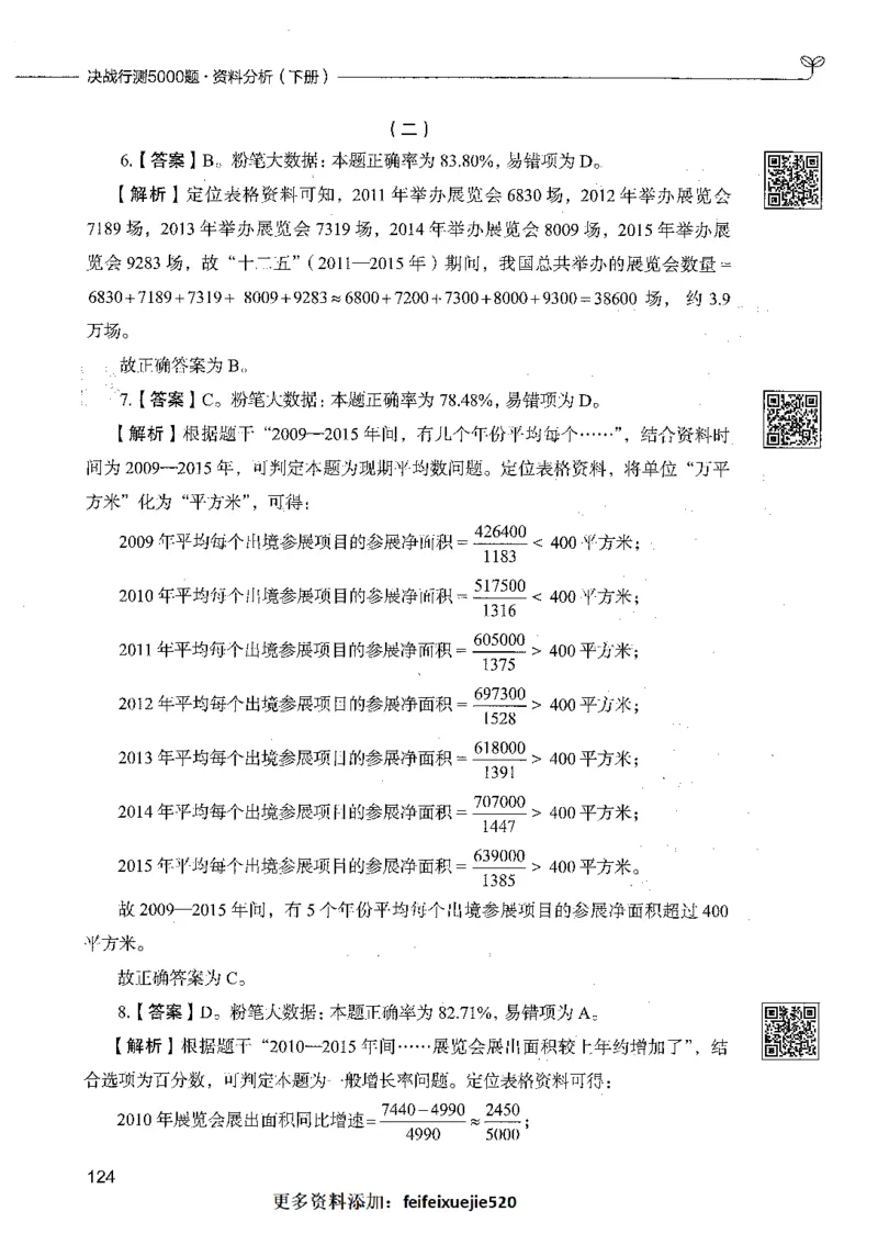 10资料分析（答案）_26吉林考备考资料包_11省考刷题包_04决战行测5000题_行测5000题2021年7月版次