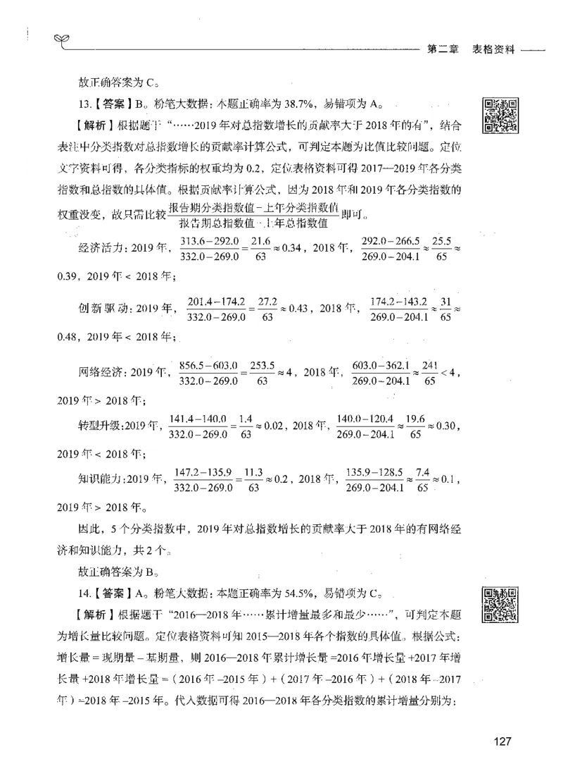 10资料分析（答案）_26吉林考备考资料包_11省考刷题包_04决战行测5000题_行测5000题2021年7月版次