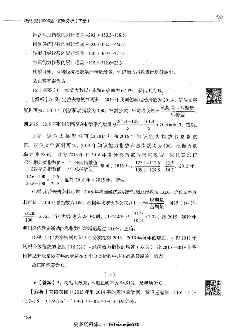 10资料分析（答案）_26吉林考备考资料包_11省考刷题包_04决战行测5000题_行测5000题2021年7月版次