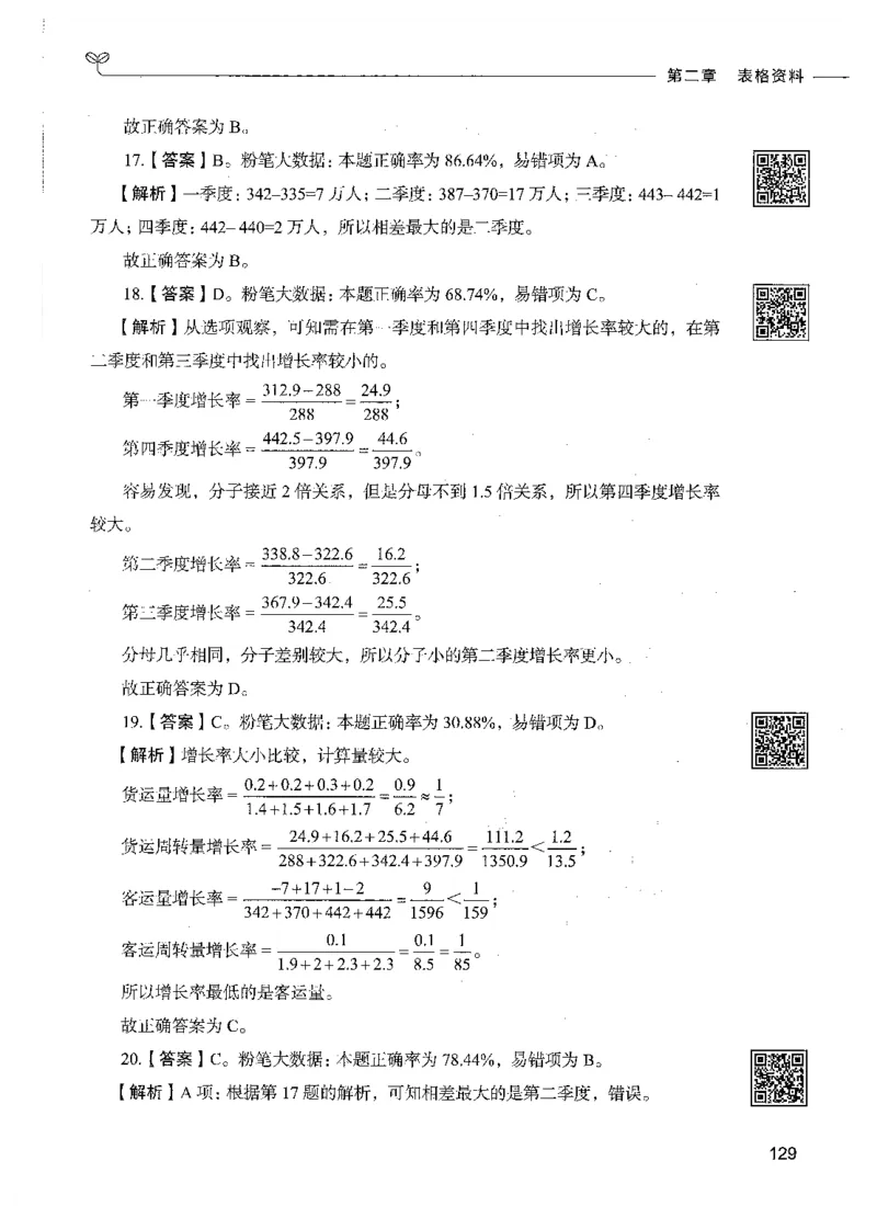 10资料分析（答案）_26吉林考备考资料包_11省考刷题包_04决战行测5000题_行测5000题2021年7月版次