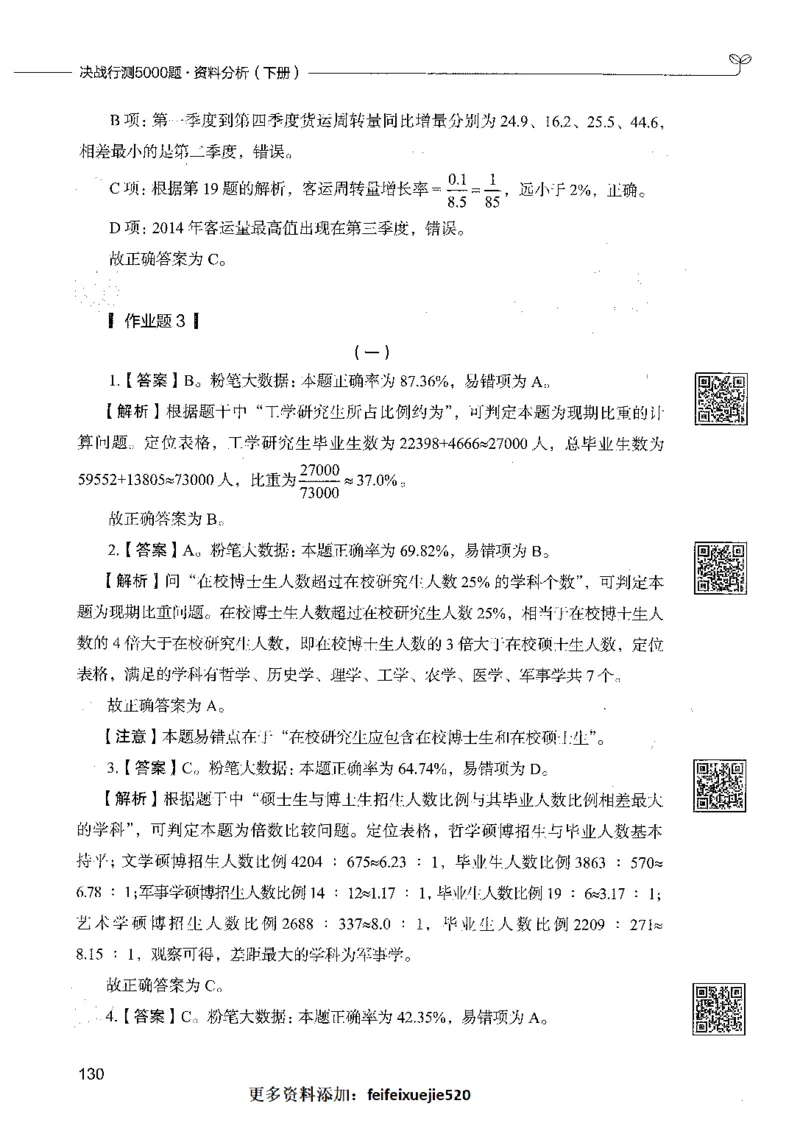 10资料分析（答案）_26吉林考备考资料包_11省考刷题包_04决战行测5000题_行测5000题2021年7月版次