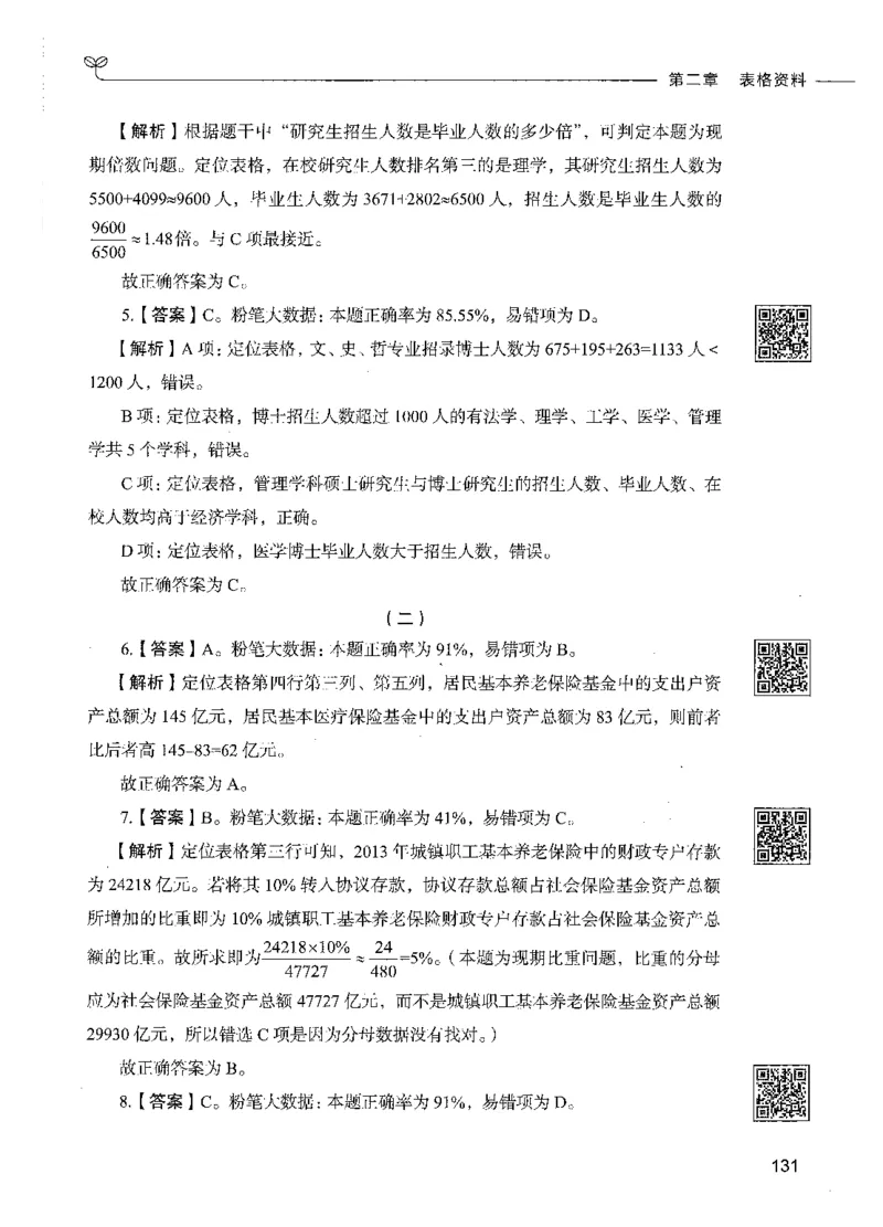10资料分析（答案）_26吉林考备考资料包_11省考刷题包_04决战行测5000题_行测5000题2021年7月版次