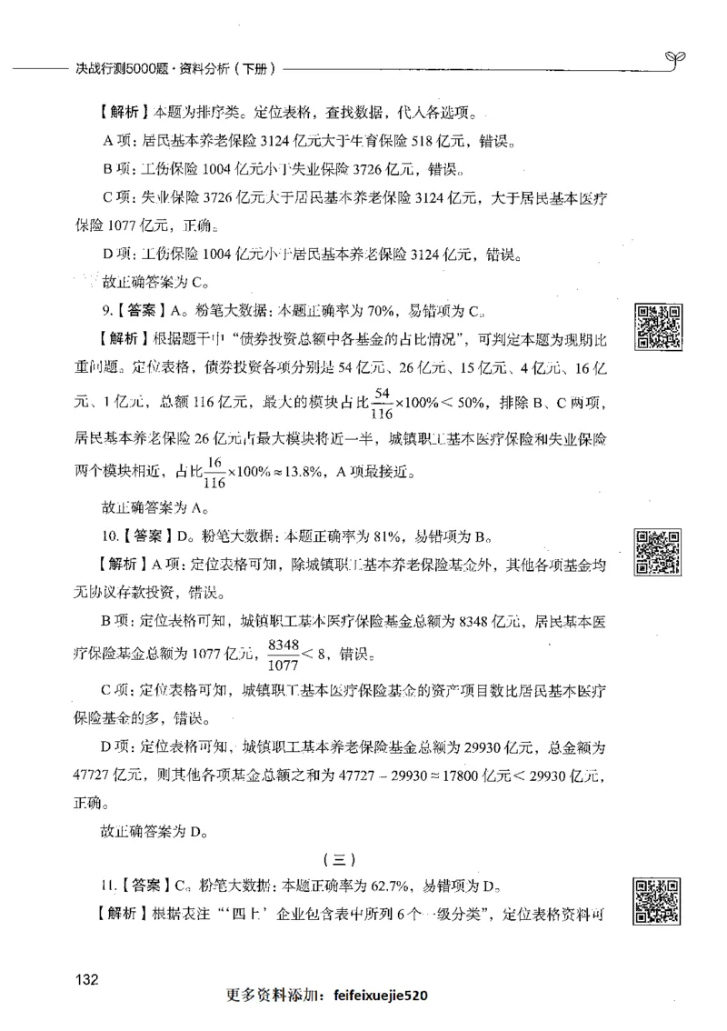 10资料分析（答案）_26吉林考备考资料包_11省考刷题包_04决战行测5000题_行测5000题2021年7月版次
