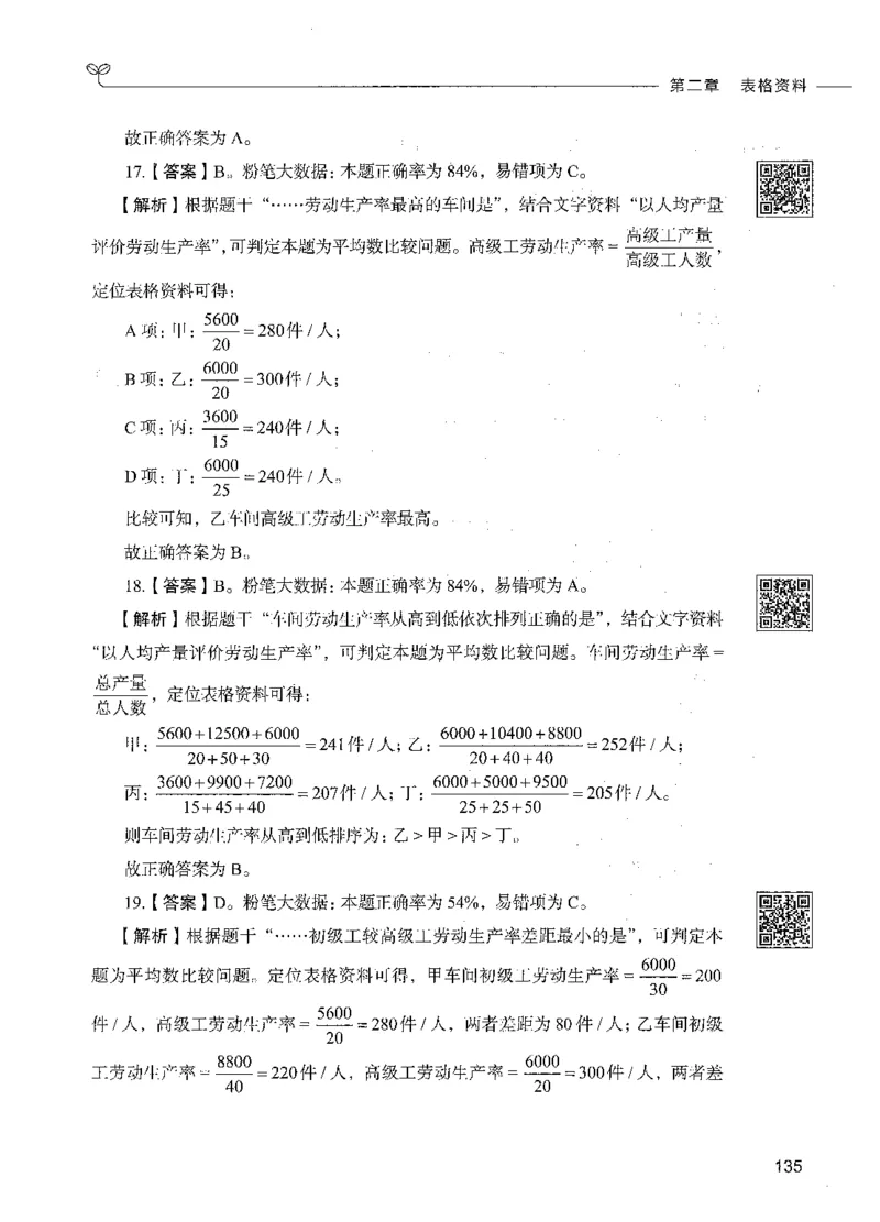 10资料分析（答案）_26吉林考备考资料包_11省考刷题包_04决战行测5000题_行测5000题2021年7月版次