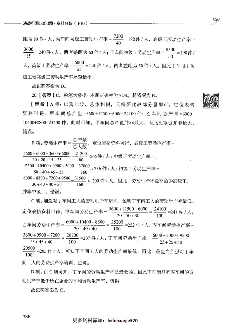 10资料分析（答案）_26吉林考备考资料包_11省考刷题包_04决战行测5000题_行测5000题2021年7月版次