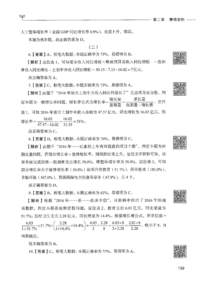 10资料分析（答案）_26吉林考备考资料包_11省考刷题包_04决战行测5000题_行测5000题2021年7月版次